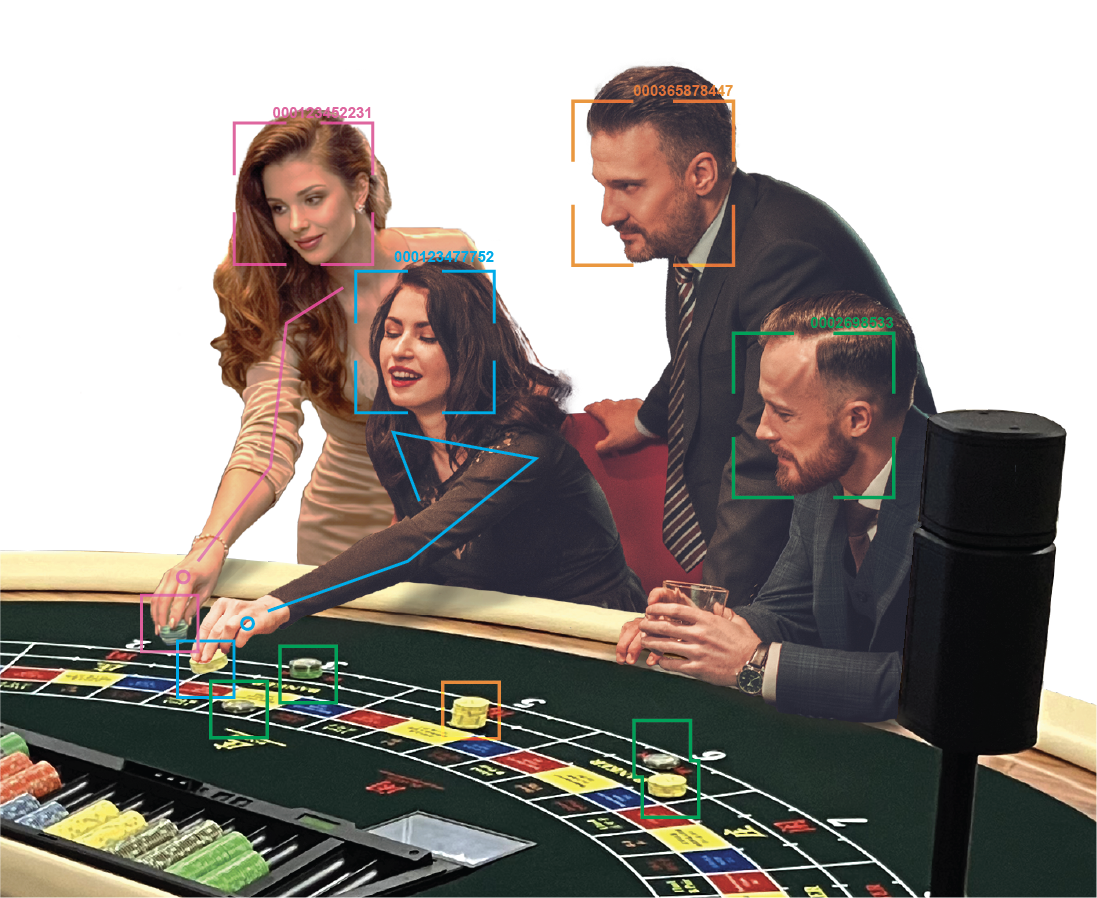 Bet Attributor